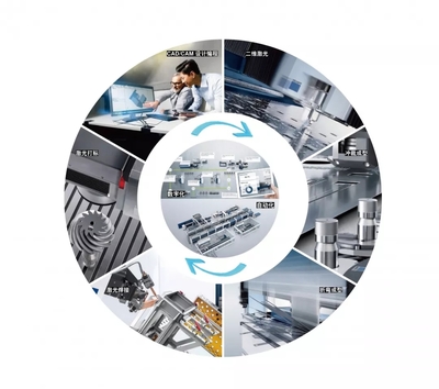 德國通快助力第二屆中國國際進(jìn)口博覽會(huì)網(wǎng)絡(luò)信息技術(shù)